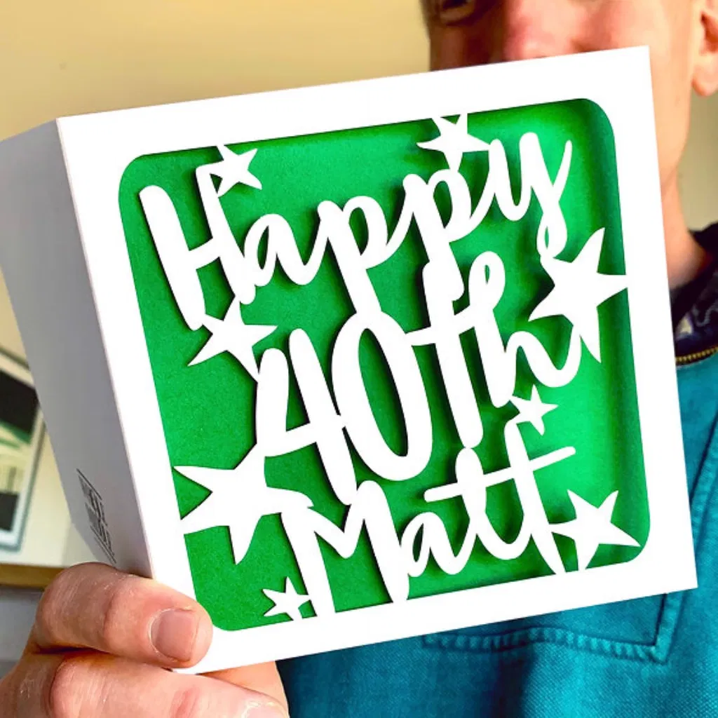 Personalised 40th Birthday Card - main product image